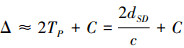 Mathematical equation