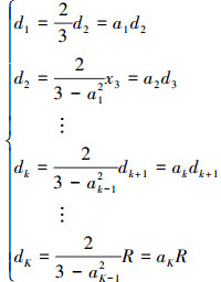 Mathematical equation