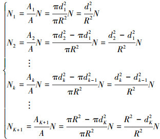 Mathematical equation