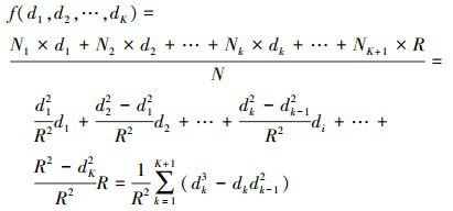 Mathematical equation
