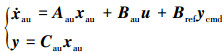 Mathematical equation
