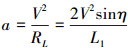 Mathematical equation