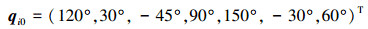 Mathematical equation