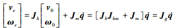 Mathematical equation