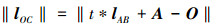 Mathematical equation