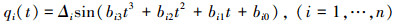 Mathematical equation