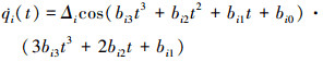 Mathematical equation