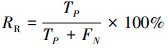 Mathematical equation