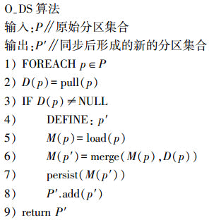 Mathematical equation