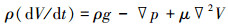 Mathematical equation