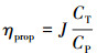 Mathematical equation