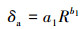 Mathematical equation