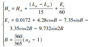 Mathematical equation