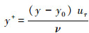 Mathematical equation