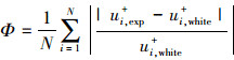 Mathematical equation