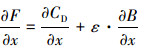 Mathematical equation