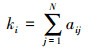 Mathematical equation