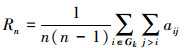 Mathematical equation