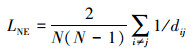 Mathematical equation