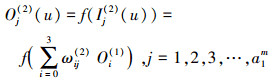 Mathematical equation