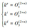 Mathematical equation