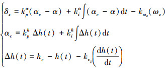 Mathematical equation