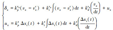 Mathematical equation