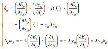 Mathematical equation