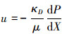 Mathematical equation