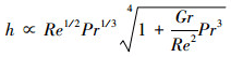 Mathematical equation