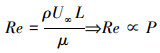 Mathematical equation