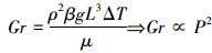Mathematical equation