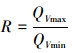 Mathematical equation