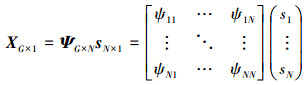 Mathematical equation