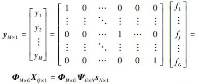 Mathematical equation