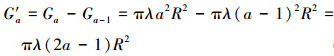 Mathematical equation
