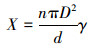 Mathematical equation