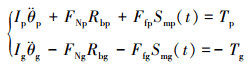 Mathematical equation
