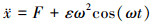 Mathematical equation