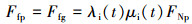 Mathematical equation