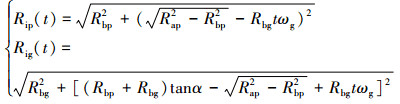 Mathematical equation