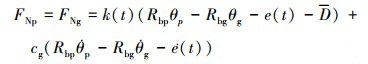 Mathematical equation