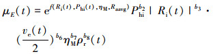 Mathematical equation
