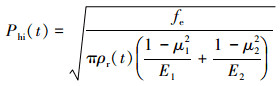 Mathematical equation