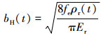 Mathematical equation