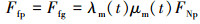 Mathematical equation