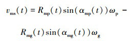 Mathematical equation