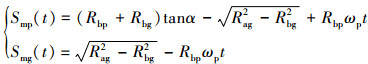 Mathematical equation