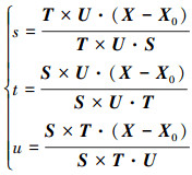 Mathematical equation