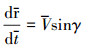 Mathematical equation